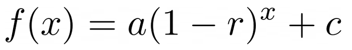 The Half-Life formula exponential decay