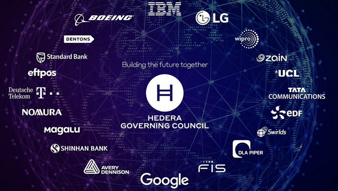 hedera governing council
