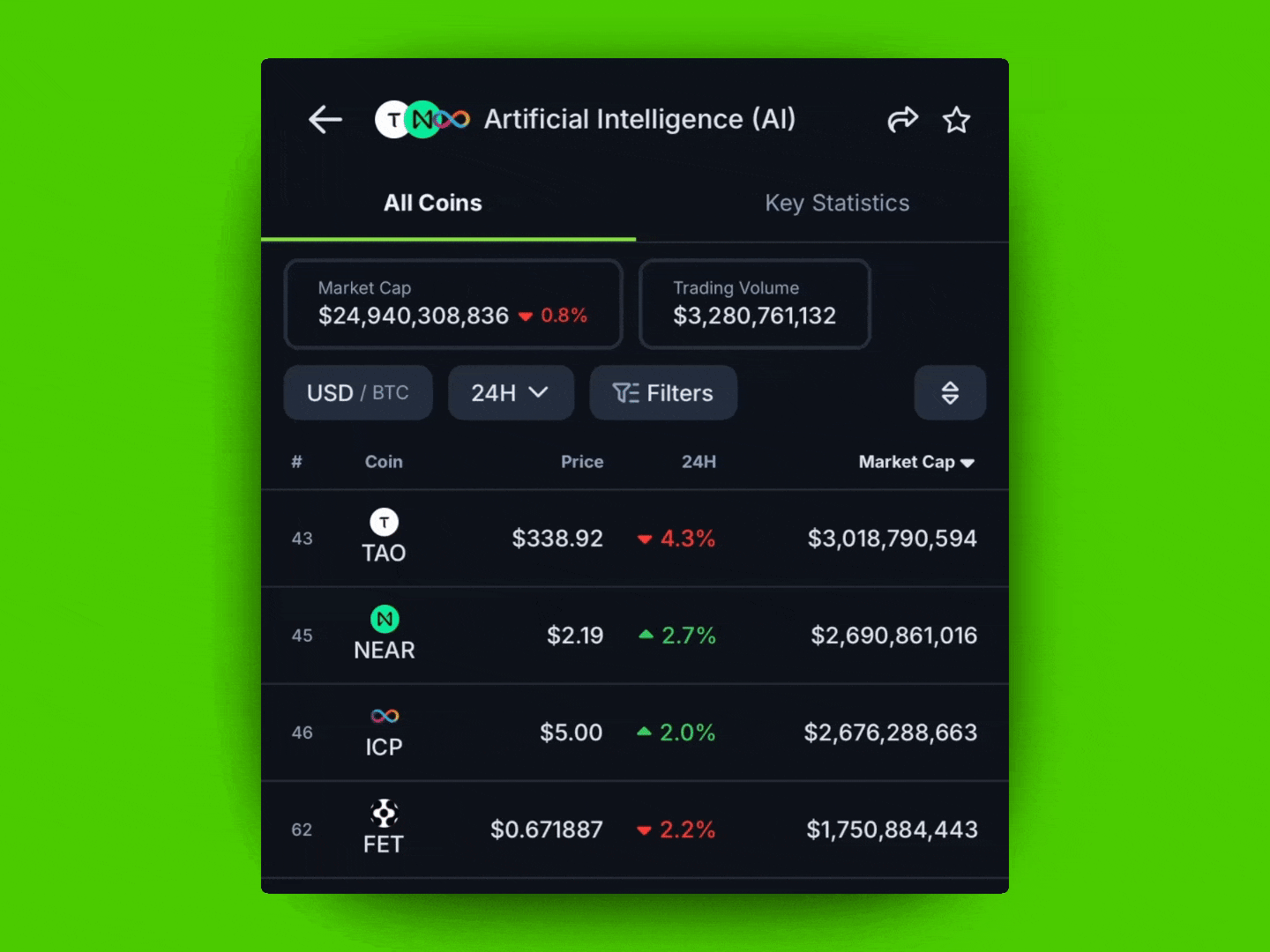CoinGecko Categories About Section Mobile App