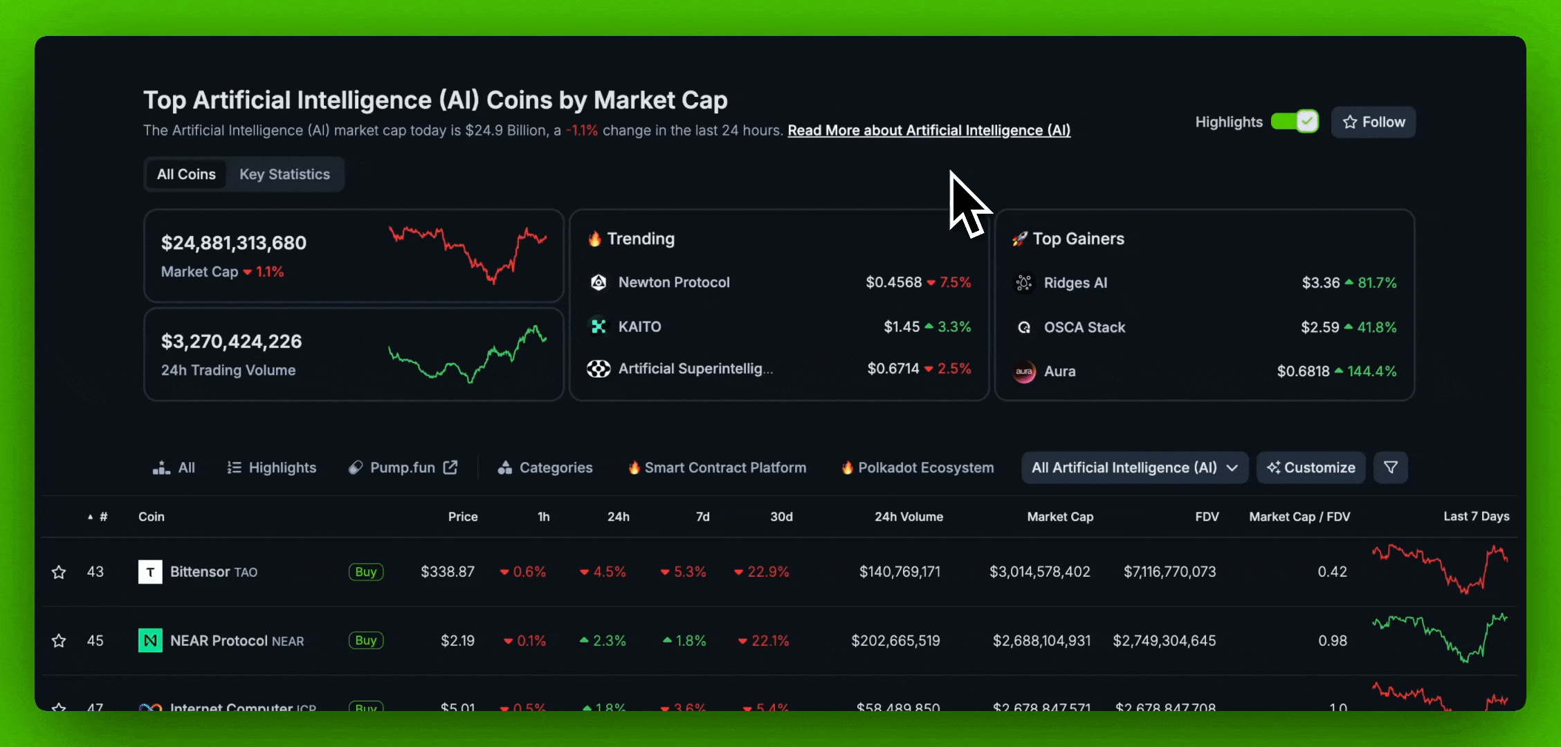 CoinGecko Categories About Section Desktop