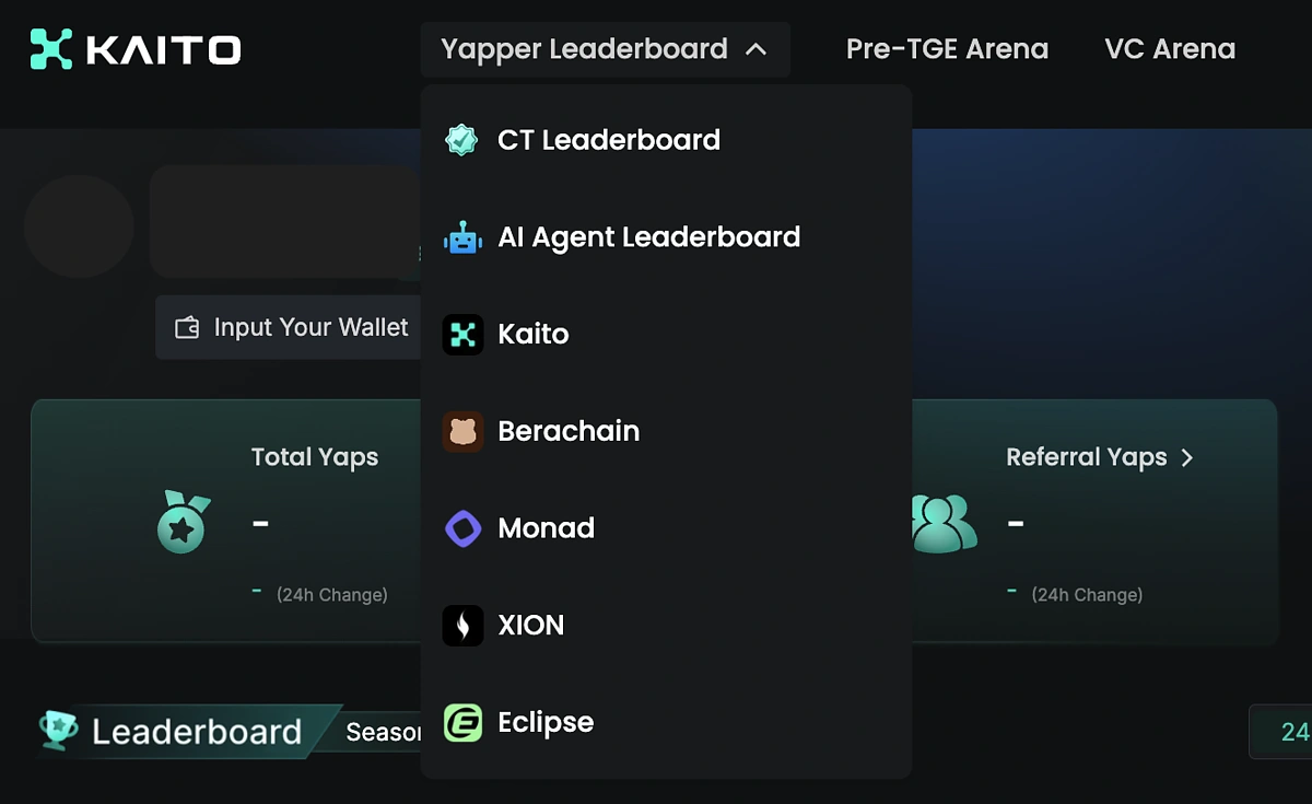 Yapper Leaderboard