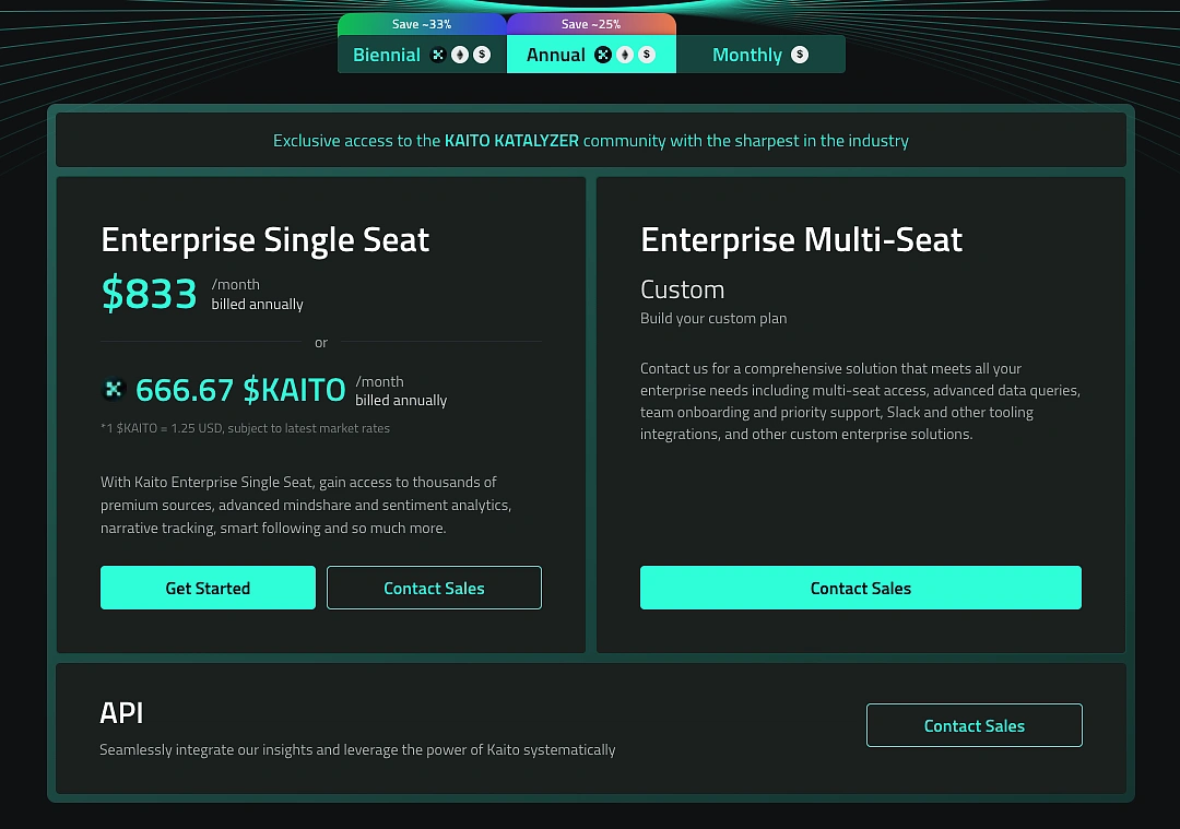 Kaito pricing