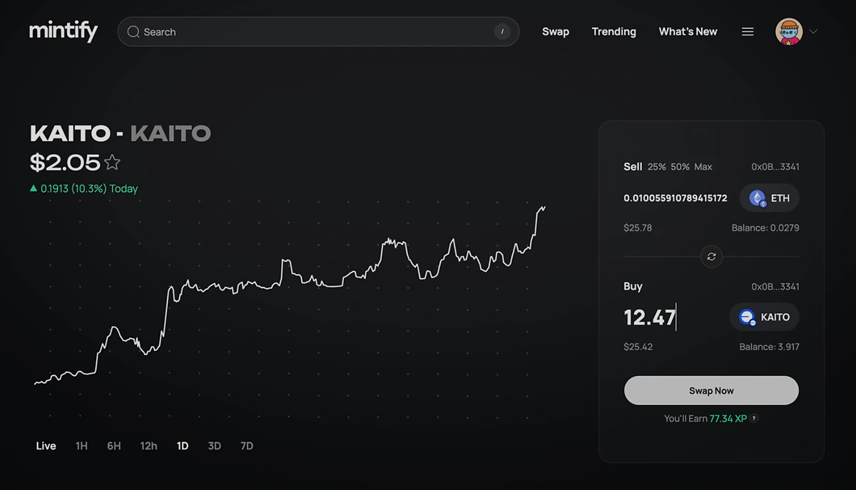 KAITO CoinGecko API