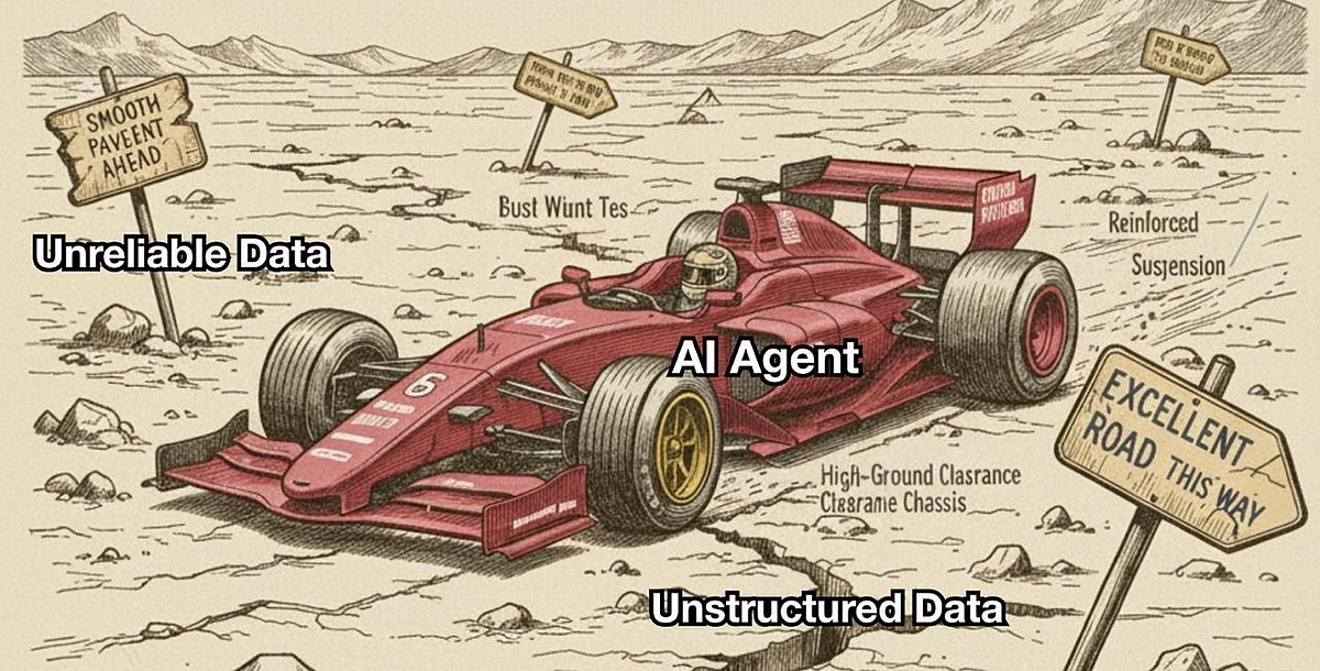 Challenges facing AI Agents