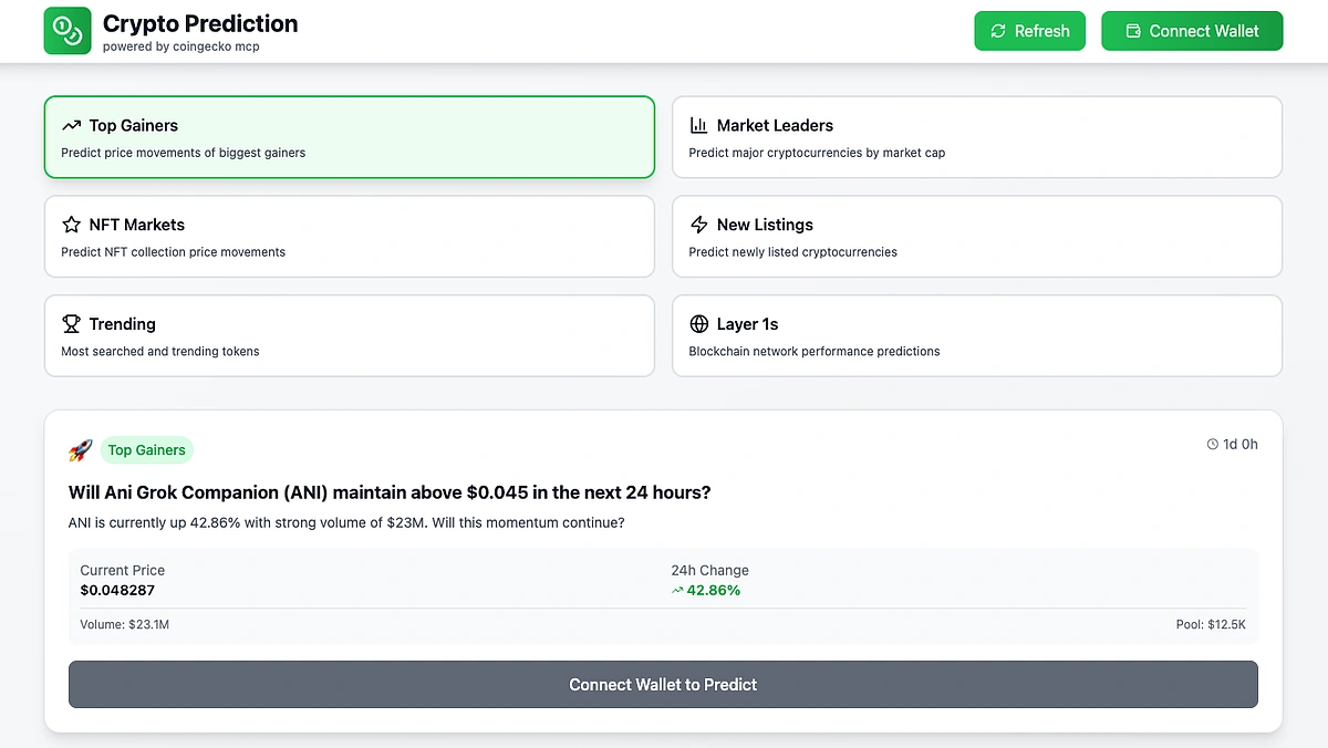 crypto market prediction project by sk for coingecko mcp hackathon 2025