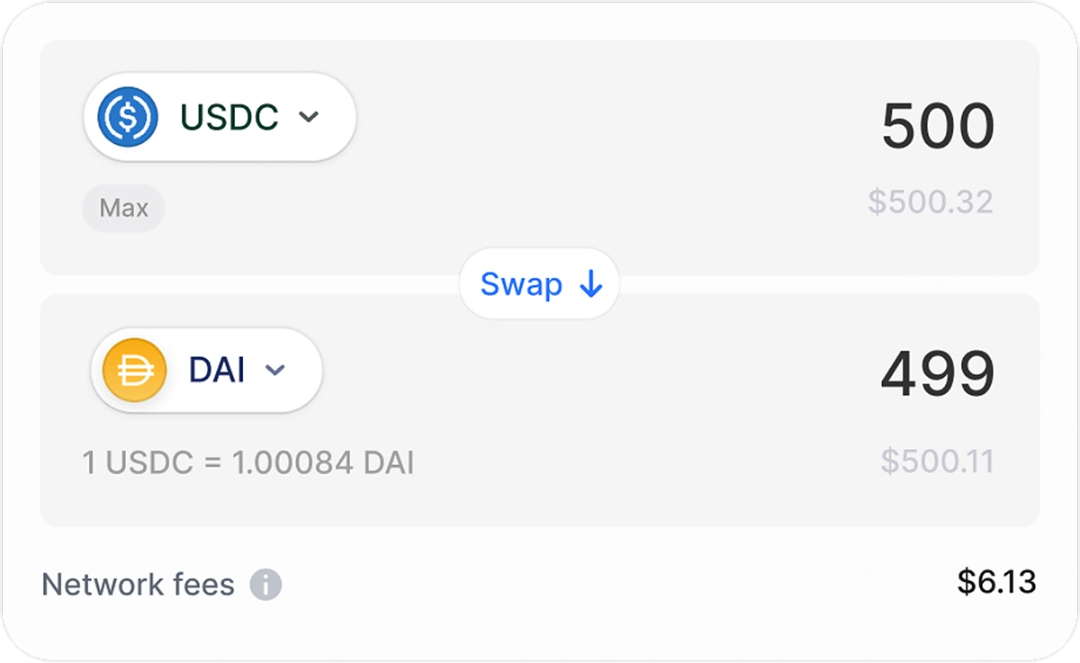 0x Swap API in action