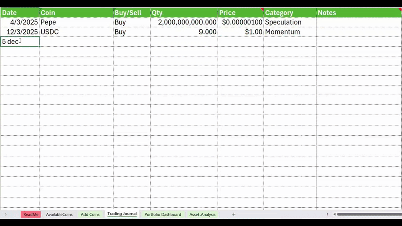 How to log your trades